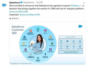 兩起天價收購的背后 為何數據分析公司成為巨頭爭搶的“核武器”？